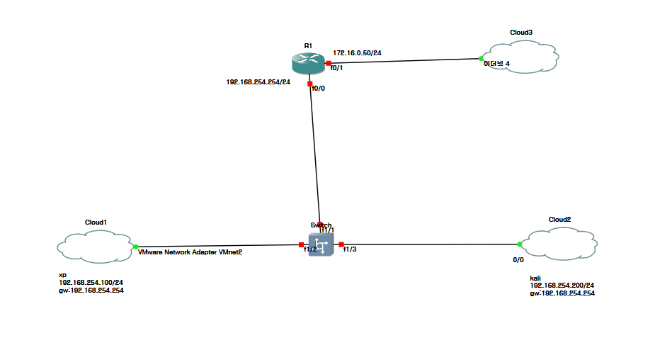 arp redirect1